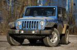 Jeep Wrangler Sport 2012 года